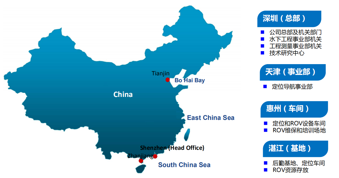 QQ截图20190418102317.png