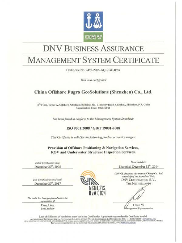 Management System Certificate