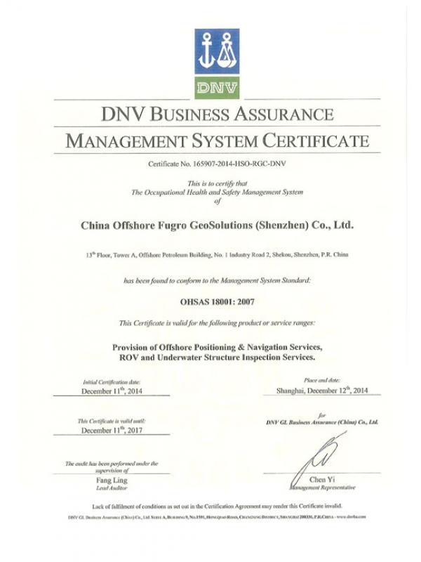 Management System Certificate