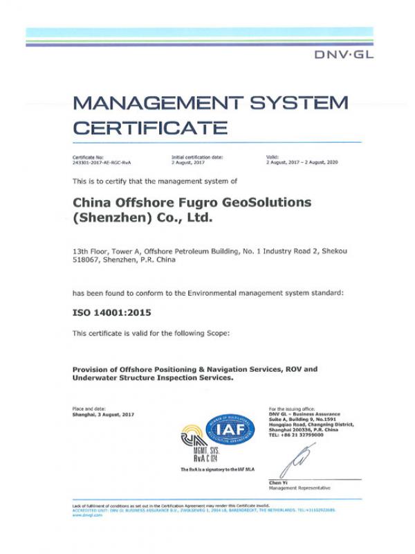 Management System Certificate